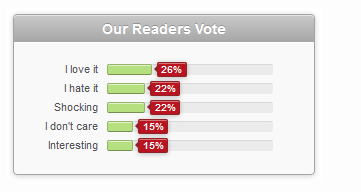 traffic-stats-viral-share-buttons